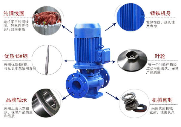 立式单级单吸离心泵ISG立式管道泵增压水泵 ISG(图1)